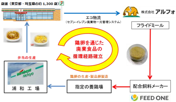 20160819seven.jpg