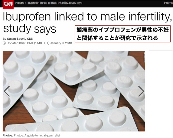 Ibuprofen-male-infertility2.jpg