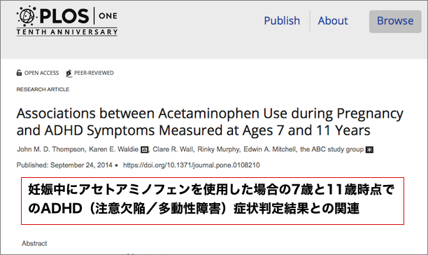acetaminophen-adhd.jpg