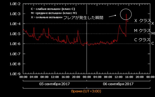 flare-x-0906.png