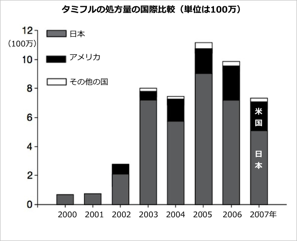 tamiful-stat-2007.jpg
